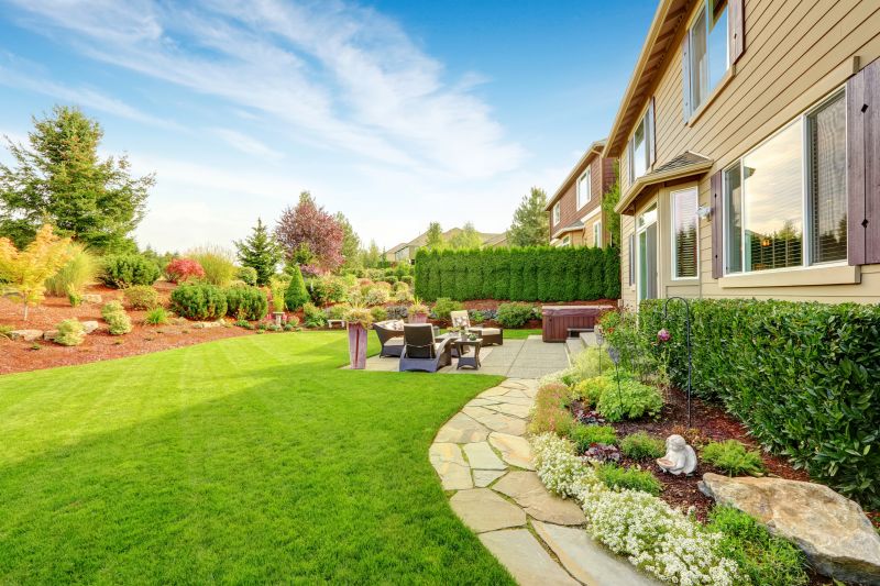 Cost of Landscaping — Cost of Landscaping