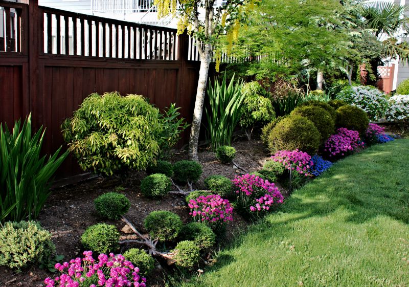 Cost of Landscaping — Cost of Landscaping