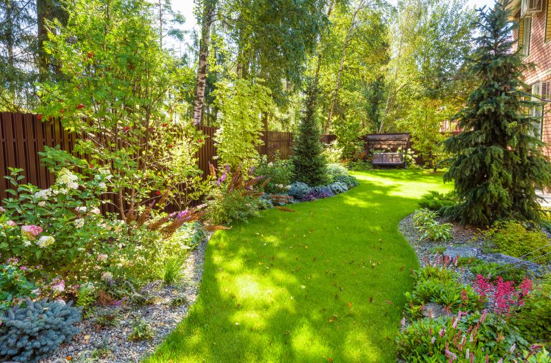 Cost of Landscaping — Cost of Landscaping