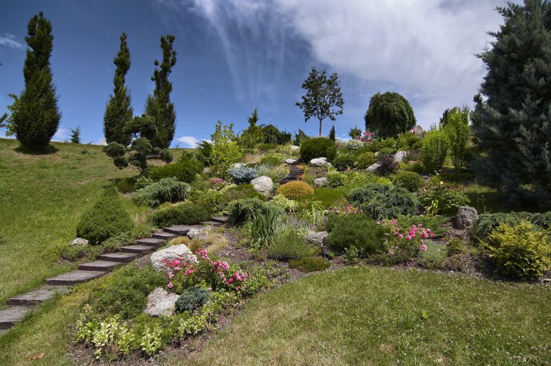 Cost of Landscaping — Cost of Landscaping